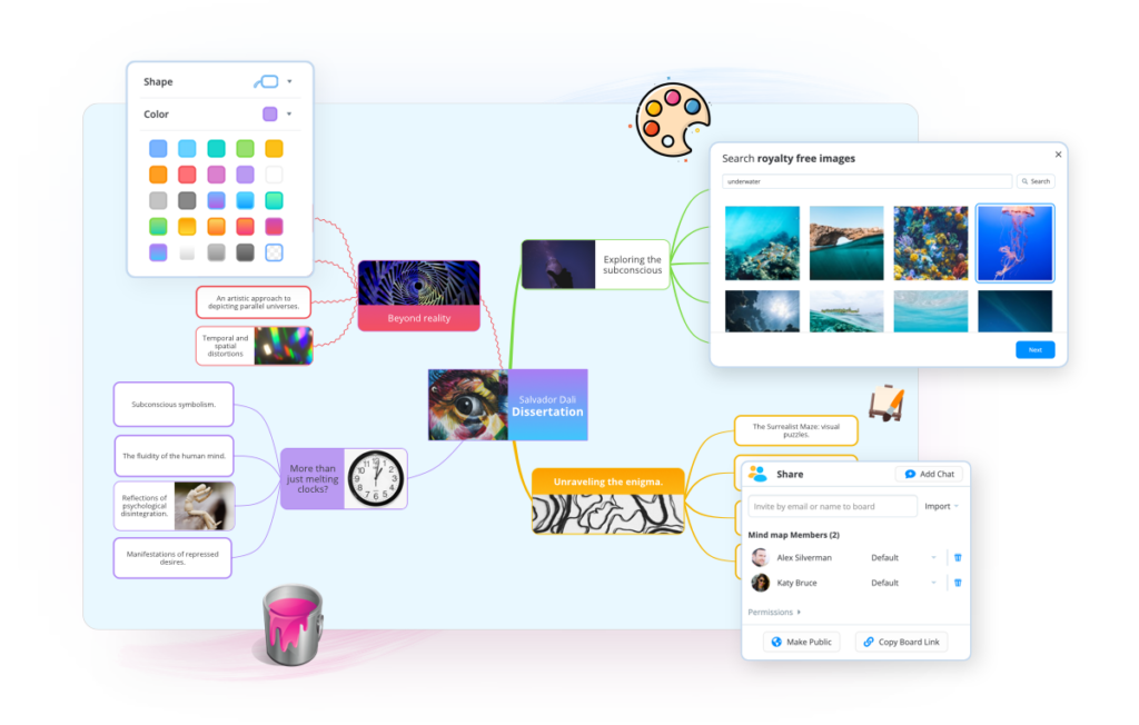Organic mind mapping, Ayoa